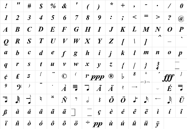 MaestroTimes Regular Character Map
