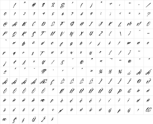 Persistent Italic Character Map