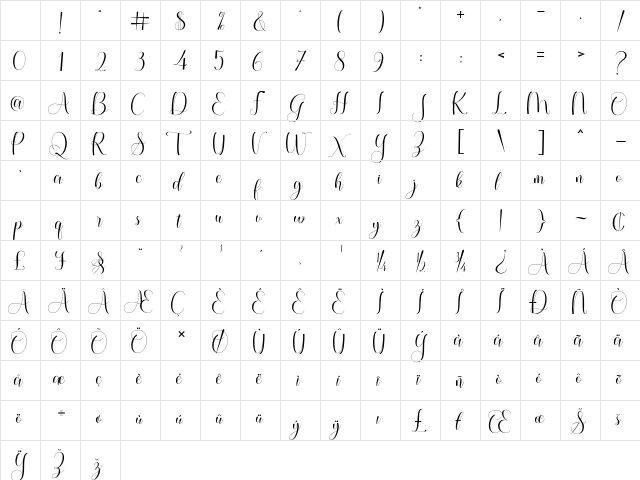 Qelly Violentia Regular Character Map