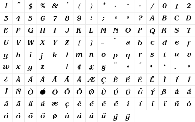 Benguiat-MediumItalic Regular Character Map Benguiat-MediumItalic Regular Character Map