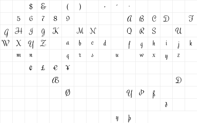 Roselyn Trial Version Character Map Roselyn Trial Version Character Map
