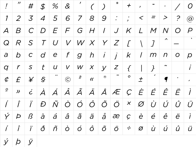 Gotham Rounded Book Italic Character Map Gotham Rounded Book Italic Character Map