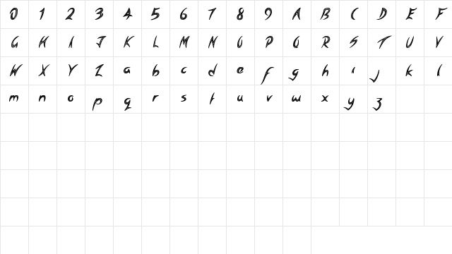 Spiritual Ritual Regular Character Map