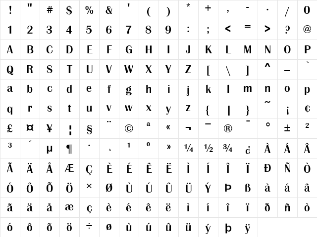 Britannic T Regular Character Map