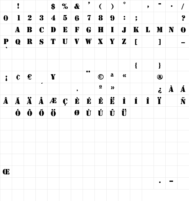 4077th 4077th Character Map
