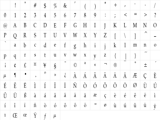 PaduaCondensed Regular Character Map