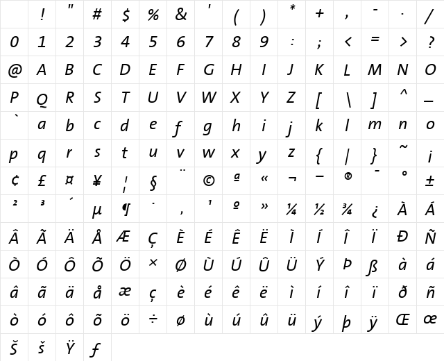 TheSans Italic Character Map TheSans Italic Character Map