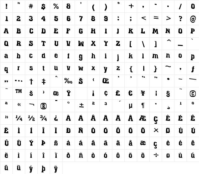a_Kena3Drot Medium Character Map