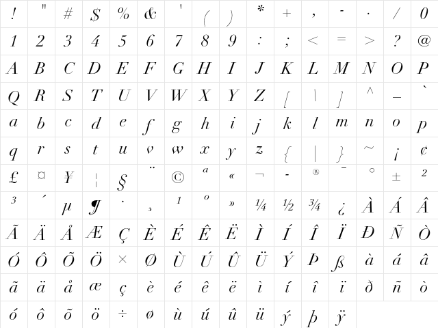 Linotype Didot Italic Character Map Linotype Didot Italic Character Map