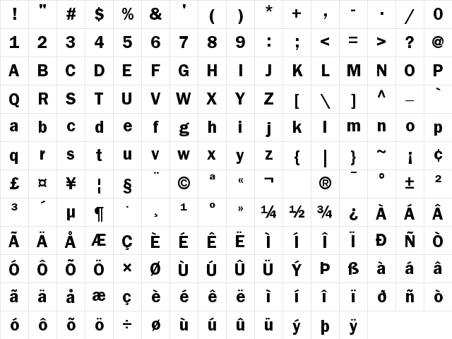 UnGraphic Bold Character Map