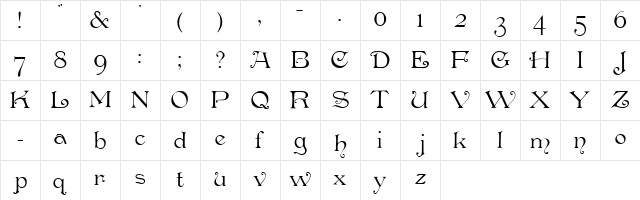 Penshurst Roman Character Map