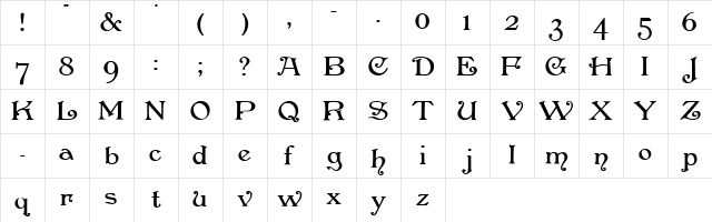 Penshurst Bold Character Map