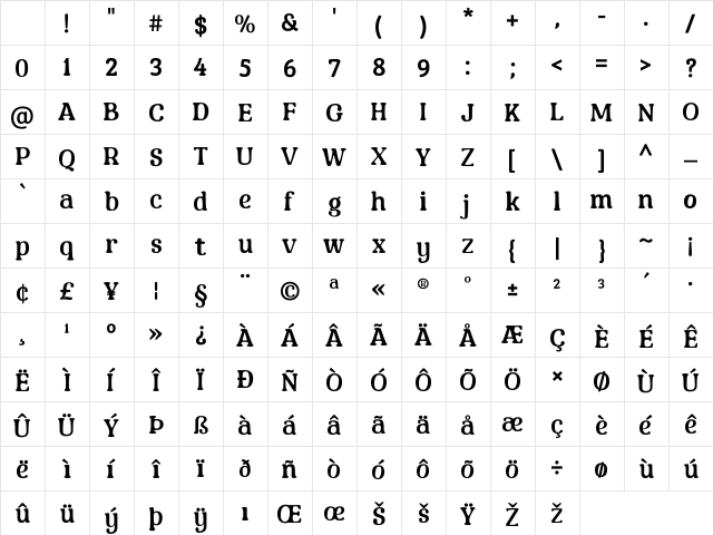 Minguwest Regular Character Map
