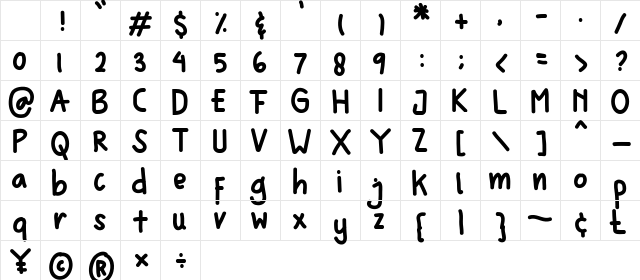 Harry Regular Character Map Harry Regular Character Map