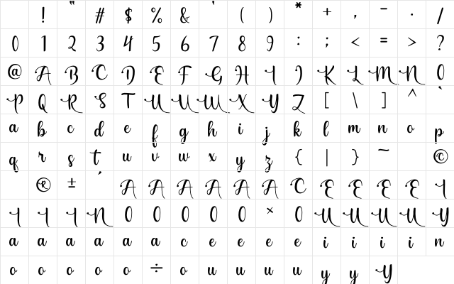 Byebye Honey Regular Character Map