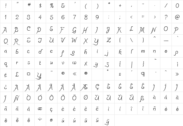 PensleCaligraf Plain Character Map