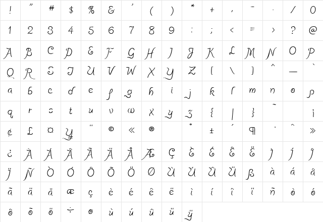 PensleCaligraf Regular Character Map
