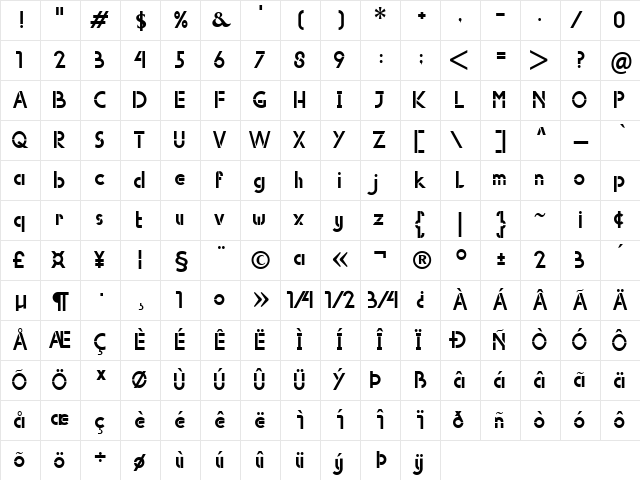 Avrojaks Regular Character Map Avrojaks Regular Character Map