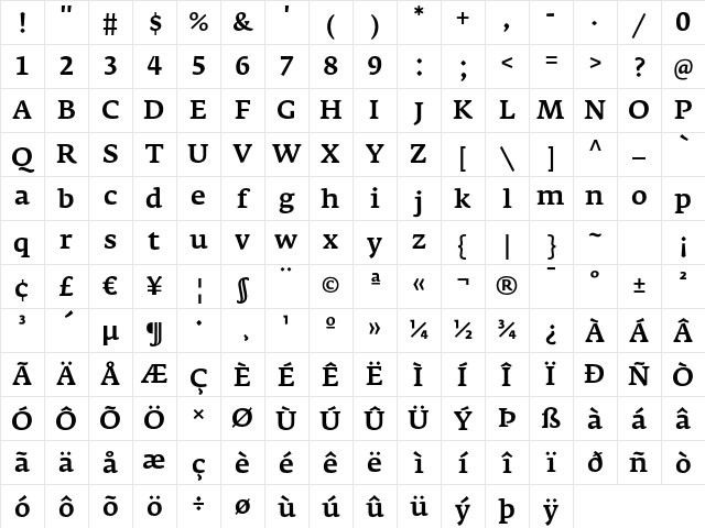 Fedra Serif A Medium Character Map