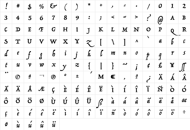 Operina Romano P22 Regular Character Map Operina Romano P22 Regular Character Map