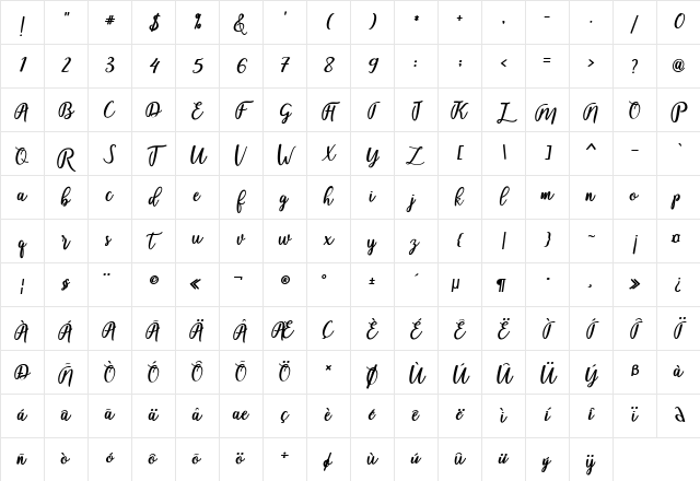 fadelya script Character Map fadelya script Character Map