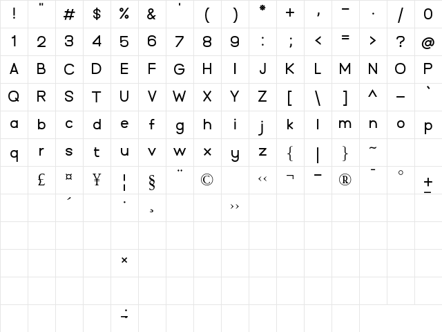 Branding Pro Regular Character Map Branding Pro Regular Character Map