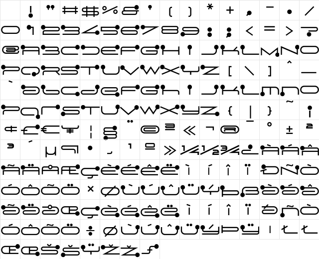 Droids Regular Character Map Droids Regular Character Map
