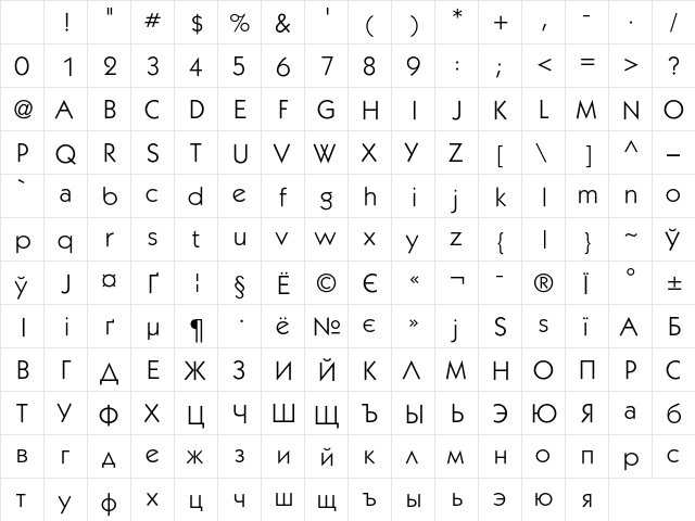 KabelC Regular Character Map KabelC Regular Character Map