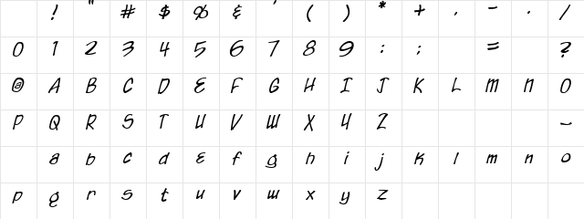 Pappas Tie Regular Character Map Pappas Tie Regular Character Map