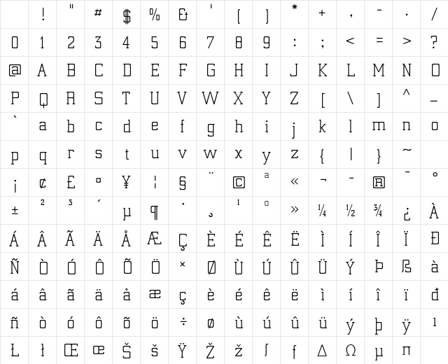 Electrum ADF Exp Regular Character Map Electrum ADF Exp Regular Character Map