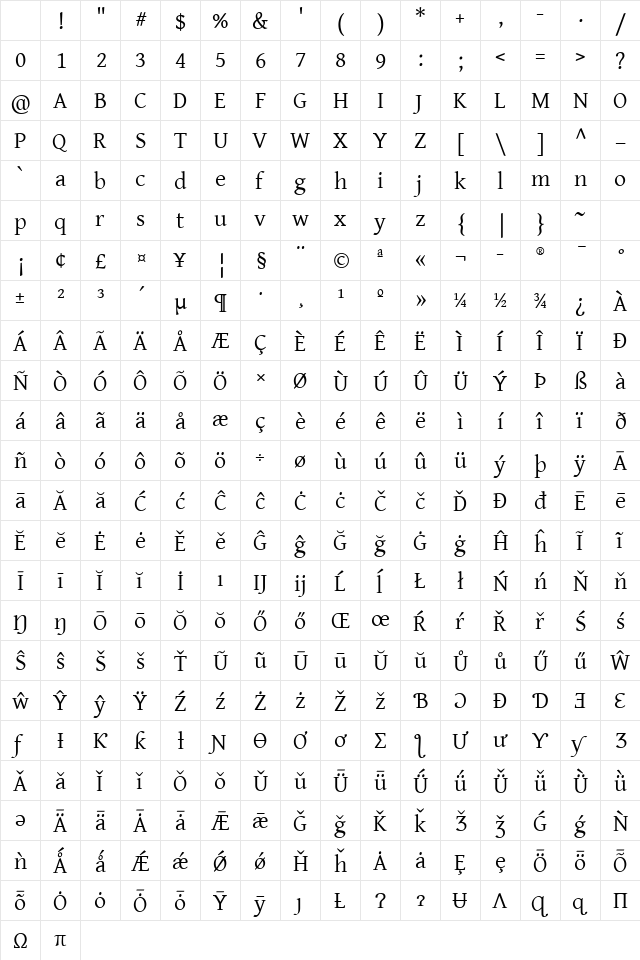 Gentium Basic Regular Character Map Gentium Basic Regular Character Map