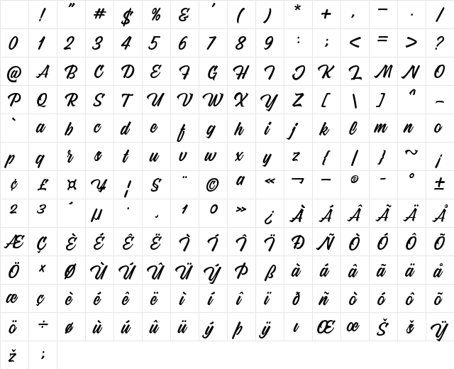 Marioline Barnard Regular Character Map Marioline Barnard Regular Character Map