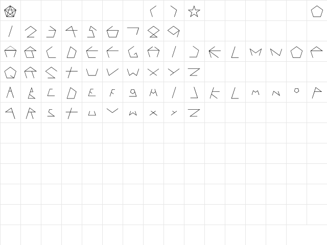 PENTAGRON Regular Character Map