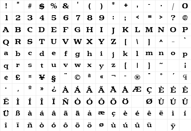 Penthouse SF Bold Character Map