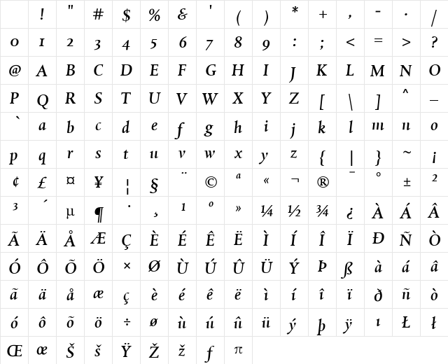 DTLAlbertinaST ItalicMedium Character Map DTLAlbertinaST ItalicMedium Character Map
