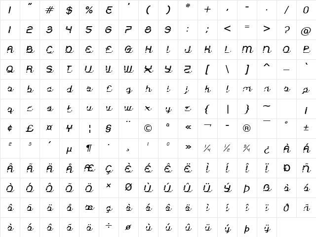 Morgana Italic Character Map