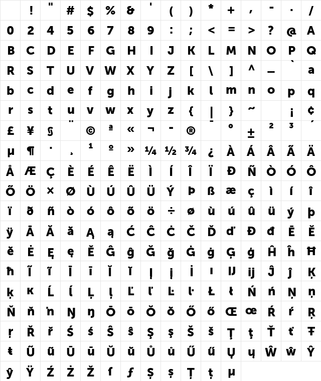Museo Sans 900 Character Map Museo Sans 900 Character Map