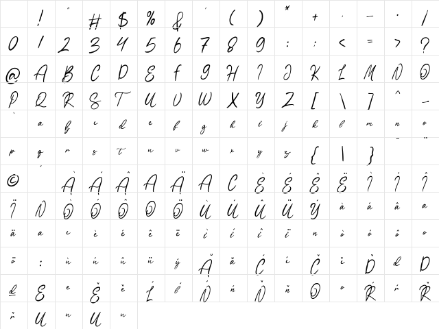 Sartadi Regular Character Map Sartadi Regular Character Map