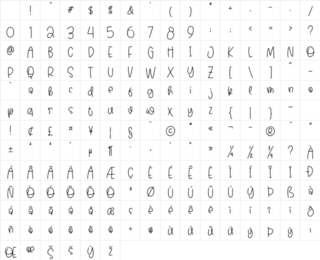 Magic Squad Regular Character Map Magic Squad Regular Character Map