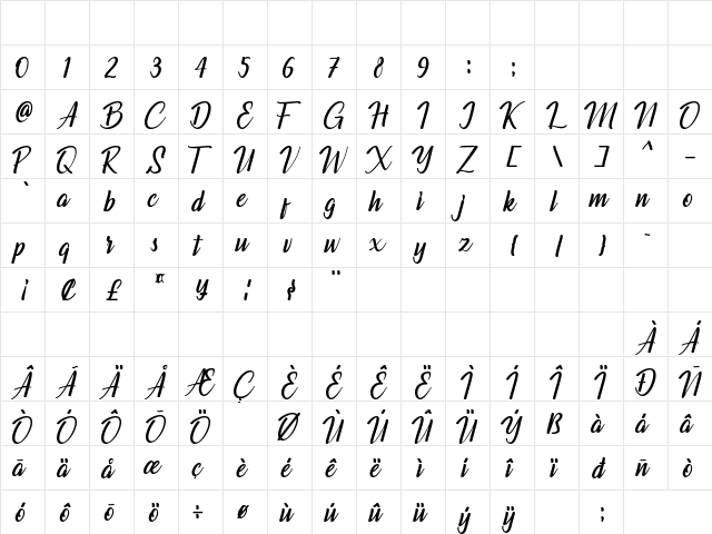 Chuttime Personal Use Only Regular Character Map Chuttime Personal Use Only Regular Character Map