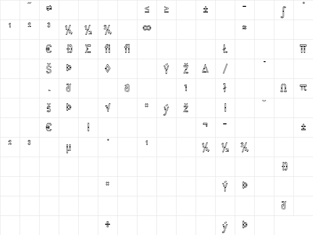 Offline Medium Character Map