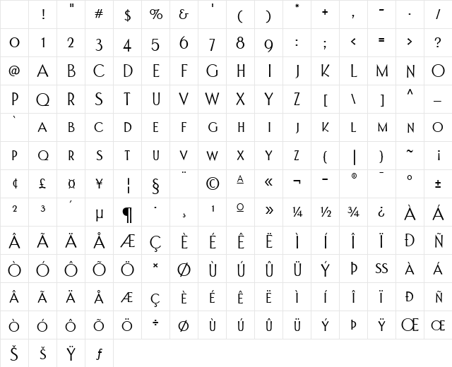 PanoramaSG Regular Character Map PanoramaSG Regular Character Map