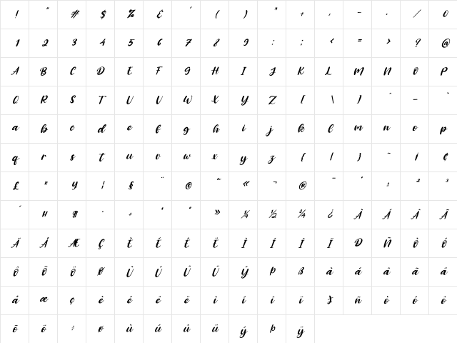 Amongh Sein Italic Regular Character Map