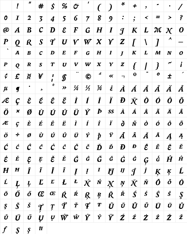 Biblon SC OT Bold Italic Character Map Biblon SC OT Bold Italic Character Map