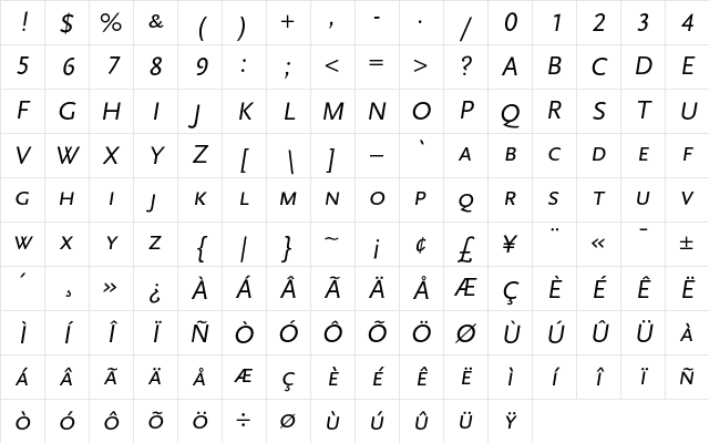 ScalaSans Caps Italic Character Map