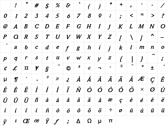 WeidemannITC Bold Italic Character Map WeidemannITC Bold Italic Character Map