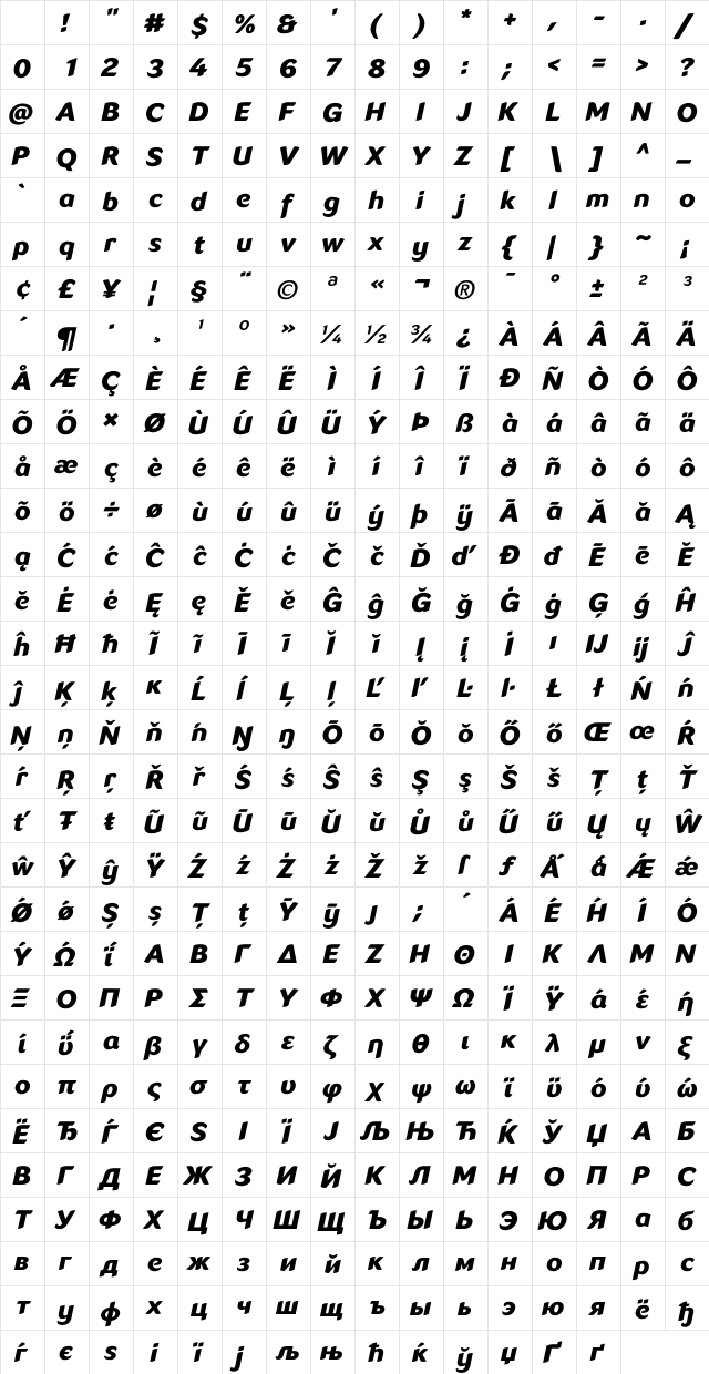 LT Flode Neue ExtBd Ita Italic Character Map LT Flode Neue ExtBd Ita Italic Character Map