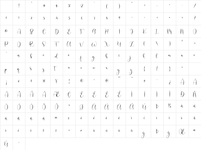 Romantica Regular Character Map Romantica Regular Character Map