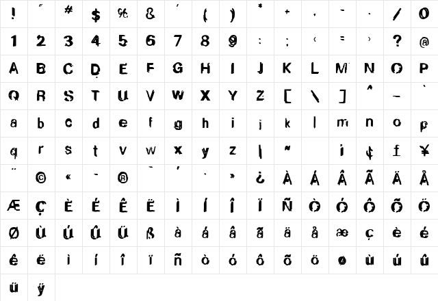 Boggle Medium Character Map