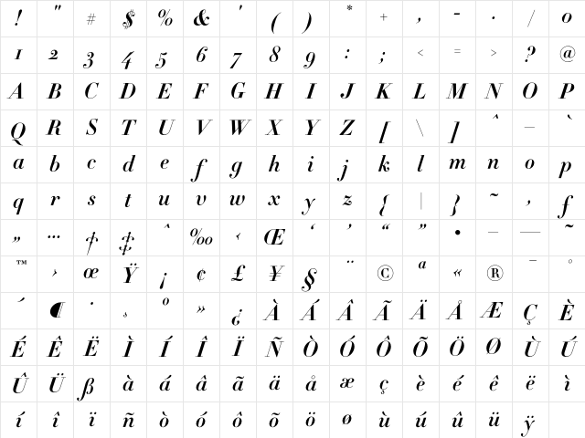 Didot HTF-B16-Bold-Ital Character Map Didot HTF-B16-Bold-Ital Character Map